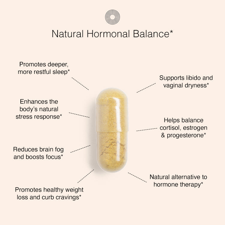 Natural Hormone Balance