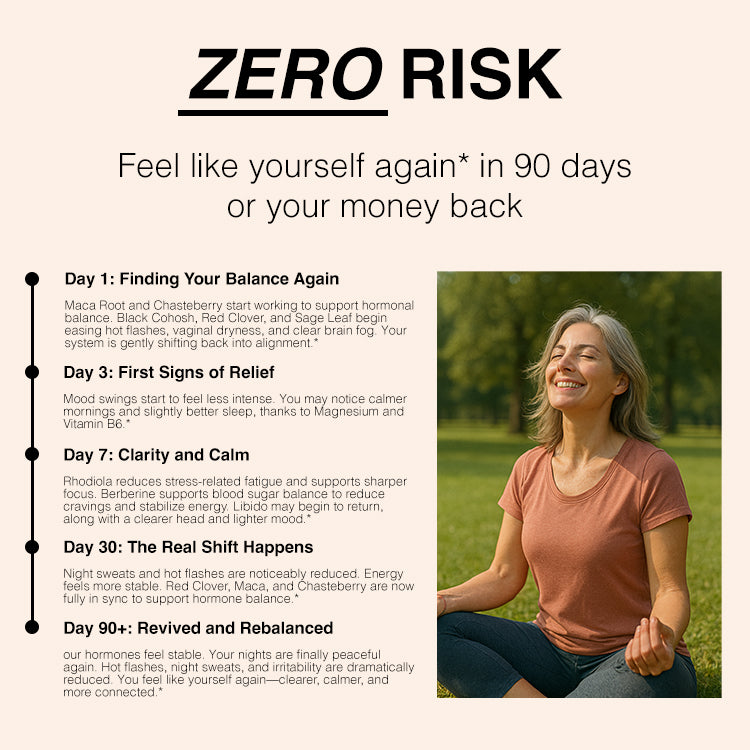 Natural Hormone Balance